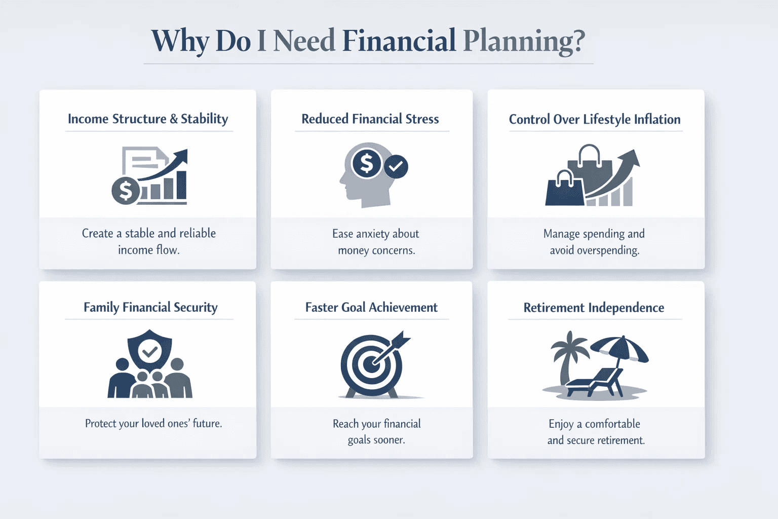 Why do I Need Financial Planning